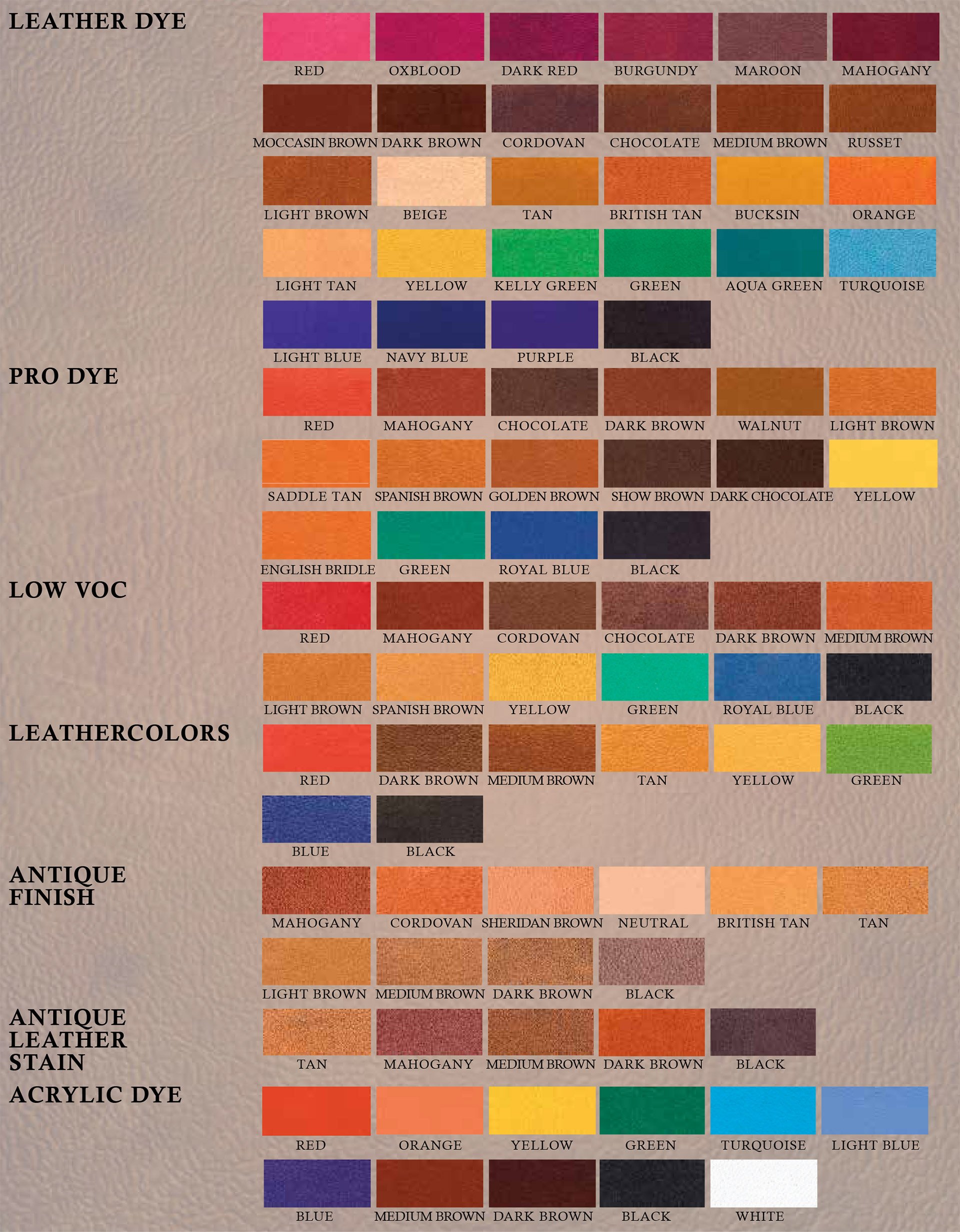 Fiebings Leather Pro Dye 118ml