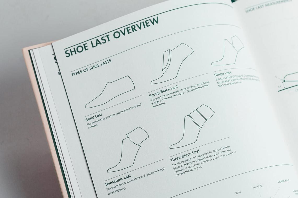 Shoe Design, Fashionary - Page: 144